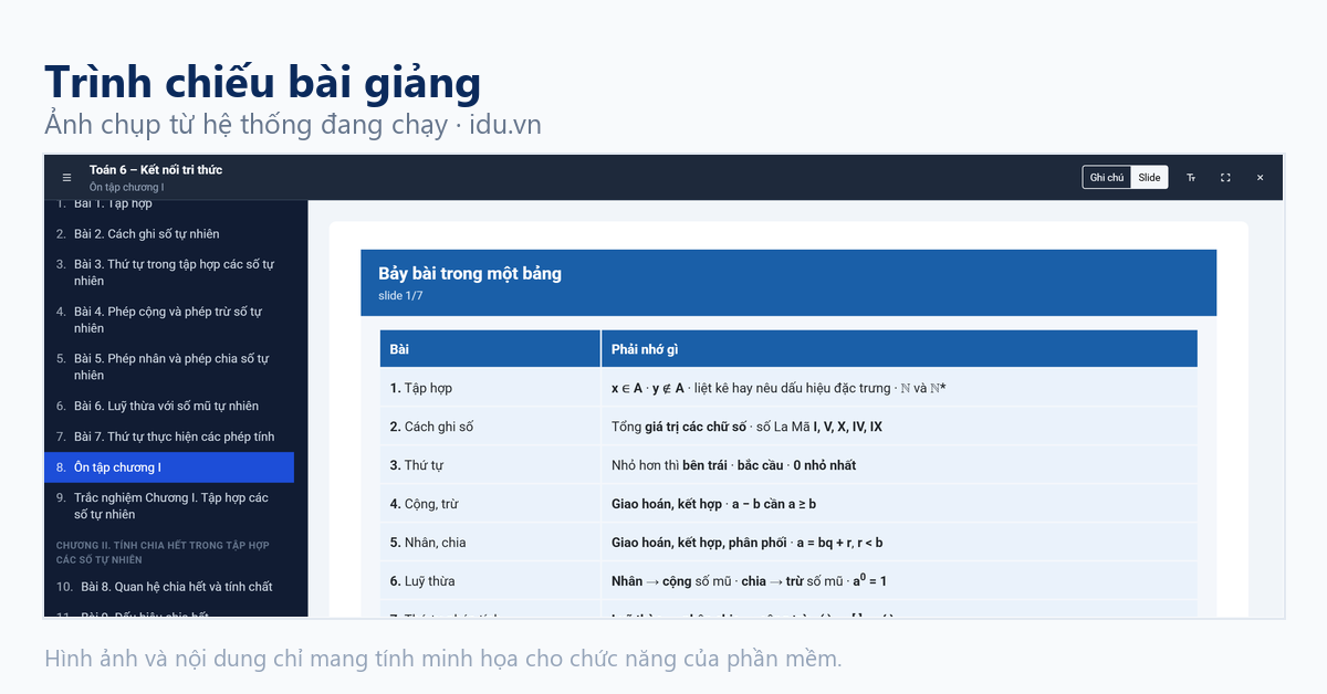 Trình chiếu bài giảng trên trang quản trị