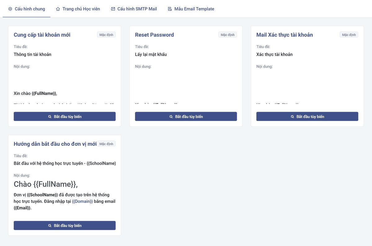 Tab Mau Email Template tren trang quan tri IDU